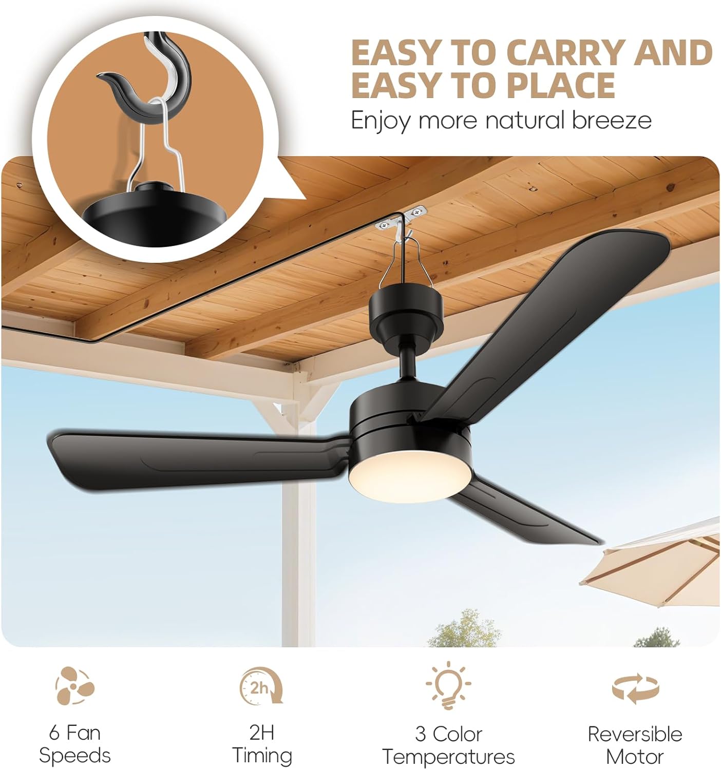 PBLALA Ceiling Fans with Lights,36" Gazebo Fan Light,Plug in Ceiling Fan Light,Hanging Fan with Hook,Hook Type Ceiling Fan,40W,3000-6500k,Remote Control,Portable Fan for Patios,Pergola