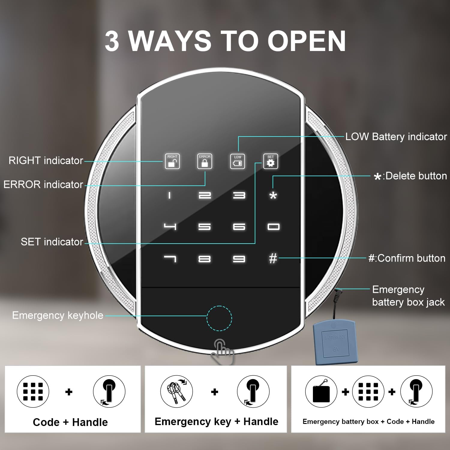 Image detailing the three ways to open the Omethey gun safe: using a digital code and handle, an emergency key and handle, or an emergency battery box with a code and handle. The digital keypad is shown with indicators for 'RIGHT', 'ERROR', 'LOW' battery, 'SET', and buttons for 'Delete' (*) and 'Confirm' (#).