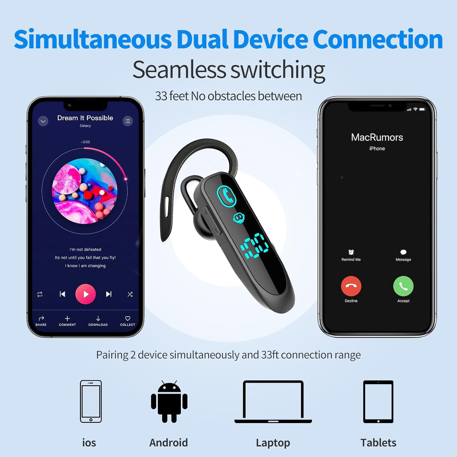 eppfun Auricolare Mono Bluetooth 5.3, Cuffia Mono Wireless con Cancellazione del Rumore Mic per Ufficio Lavoro Guida
