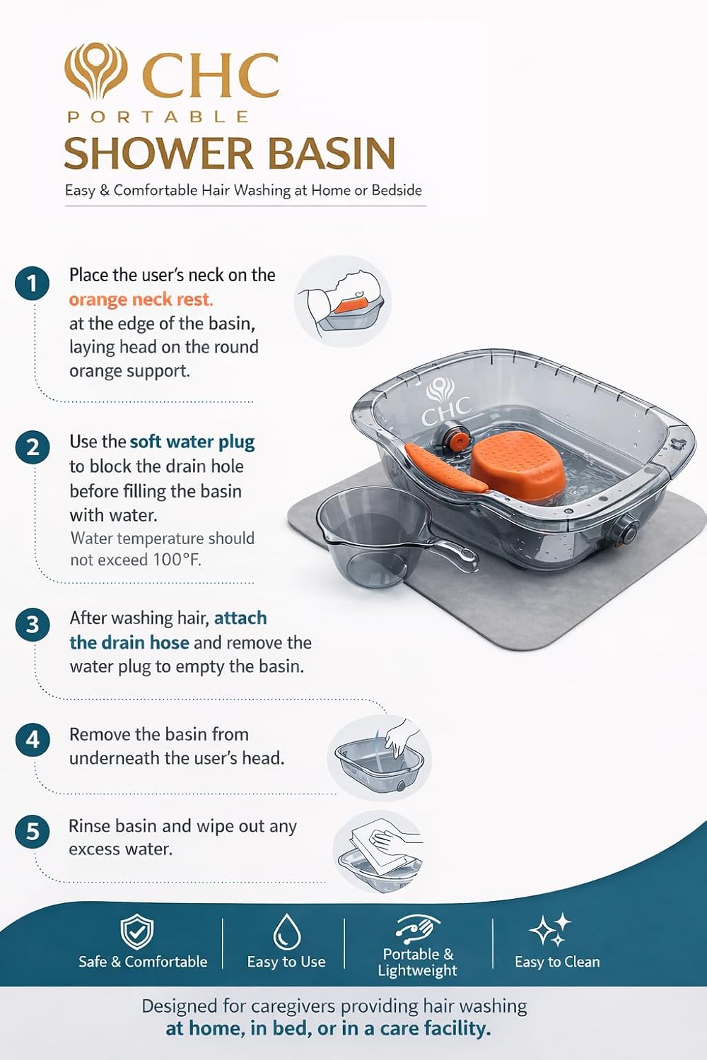 Hair Washing Basin – Premium Portable Shampoo Bowl with Waterproof Mat & Towel Hanger for Elderly, Pregnant Women, Injured, Bedridden or Post-Surgery Patients, Gentle Bedside Hair Care (USA Edition)