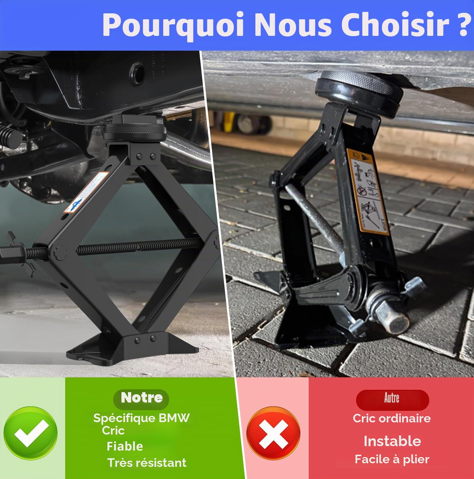 IMAYCC 3T Cric Voiture, Universel Crique Voiture pour BMW Série avec 2 Tampon Caoutchouc,Portable Cric de Levage avec Clé pour Écrous de Roue, Set Urgence Automobile pour SUV MPV BMW(1/3/5/6/7/Z/X)