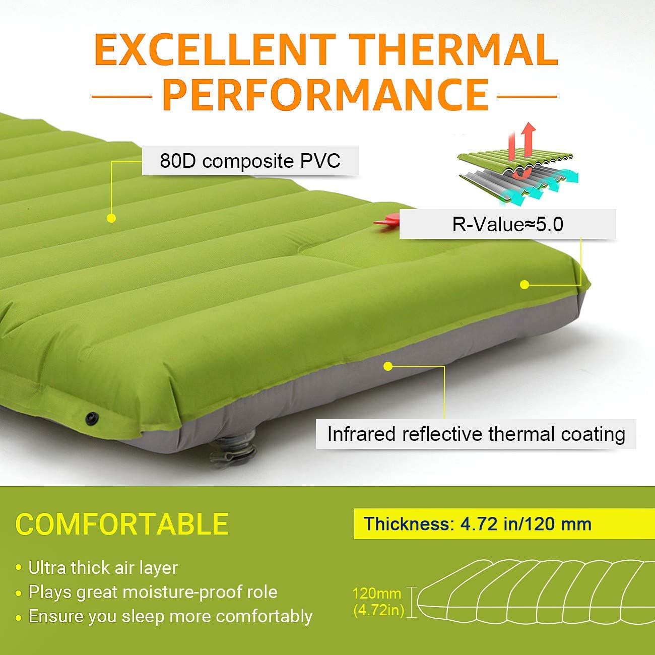 overmont sleeping pad