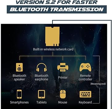 AX200 Wi-Fi 6 Adapter | Dual-Band 802.11ax M.2 WiFi Card for PC | Up to 2.4 Gbps | No vPro | Supports Bluetooth 5.2 & Intel, AMD AX200NGW