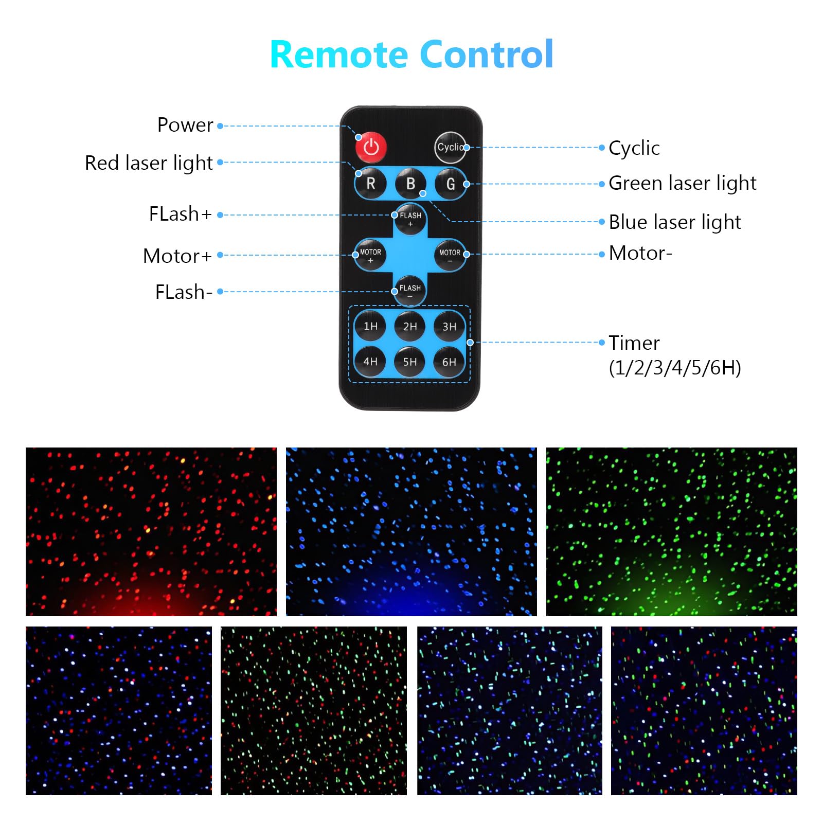 Proyector de luces láser de Navidad para exteriores, 3 colores (RGB) de amplia cobertura, luces de proyector de vacaciones con temporizador y función de memoria, IP65 impermeable, adecuado para 6