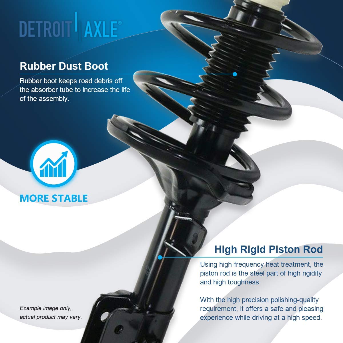 Amazon.com: Detroit Axle - 3.5L Front Right Strut for Hyundai 