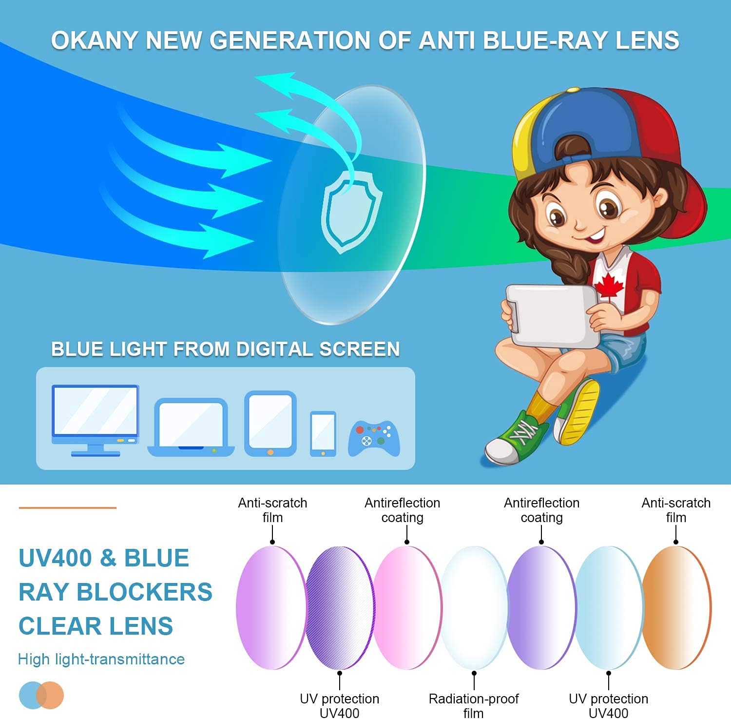 Okany Blue Light Glasses for Kids 3 Pack Blue Light Blocking Glasses for Teen Boys Girls Age 3-10,Computer Screen Gaming TV Phone Glasses Anti Glare,UV & Eye Strain (Grey Black+Transparent+Blue)
