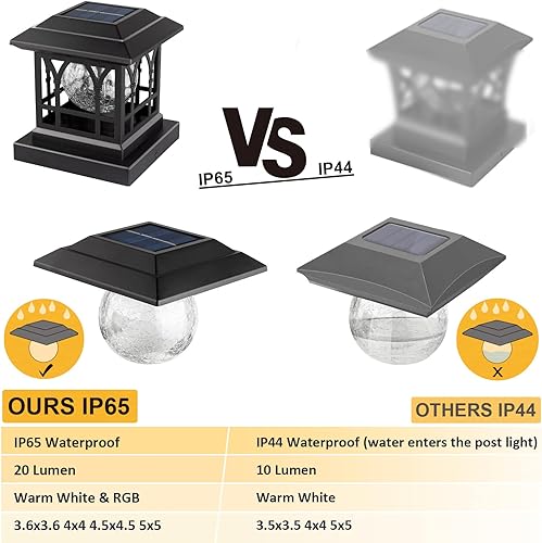 Miniatura 4 de Luces solares para postes para exteriores para exteriores de 3.6 x 3.6 pulgadas, 4x4, 4.5 x 4.5 pulgadas, 5x5 pulgadas, terraza, jardín, RGB y