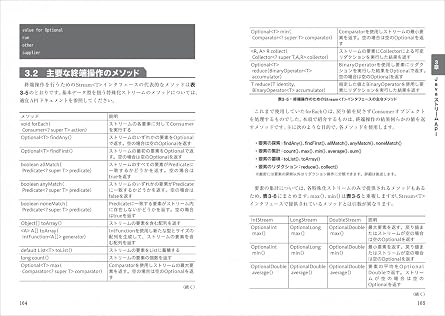 オラクル認定資格教科書 Javaプログラマ Gold SE 17（試験番号1Z0-826）／テキスト 問題集 サンプルコード 模擬試験 EXAMPRESS
