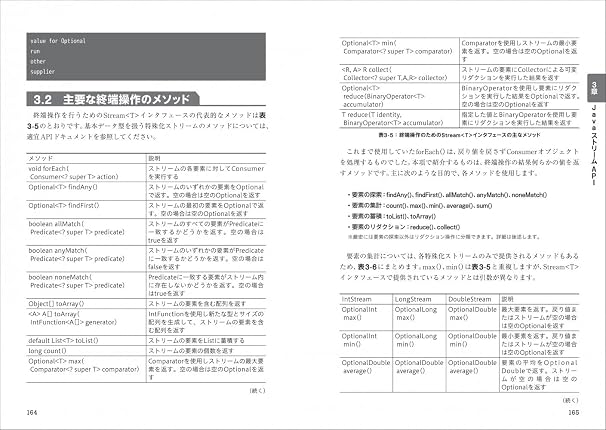 オラクル認定資格教科書 Javaプログラマ Gold SE 17（試験番号1Z0-826）／テキスト 問題集 サンプルコード 模擬試験 EXAMPRESS