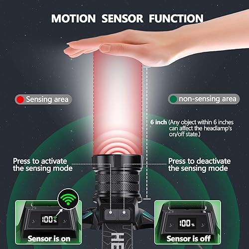 Miniatura 8 de Linterna frontal recargable de 2980 lúmenes altos, súper brillante, LED para adultos, funciona con pilas, táctica, impermeable, zoomable, pantalla