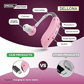 Hearing Aids Special Edition For Seniors Severe Hearing Loss, (Pair) Hearing Amplifier Rechargeable W/Type-C, Comfort Hearing Amplifier, PSAP Hearing Amplifiers For Seniors With Noise Cancelling (Pink)
