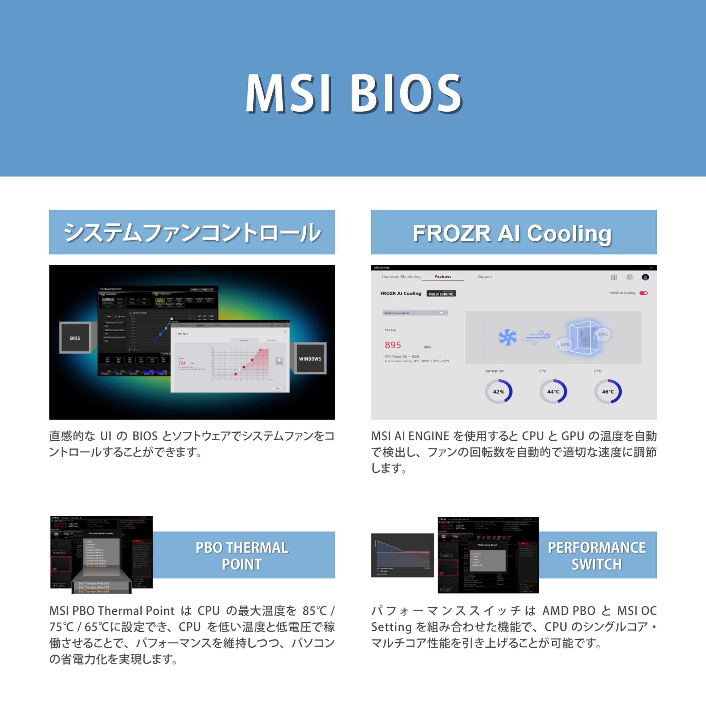 【使用期間19日】7800x3d+MSI B650 GAMING PLUS MSI B650 GAMING PLUS WIFI, ATX - AMD Ryzen 7000 - 12+2