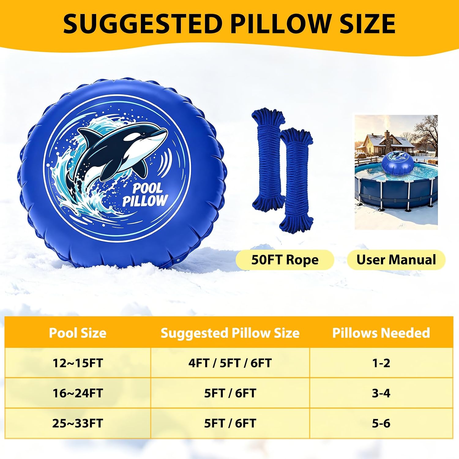 Pool Pillows for Above Ground Pools, 5 Ft Winter Pool Closing Kit Pillow