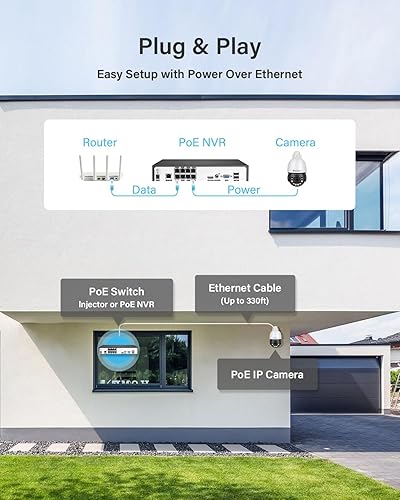Miniatura 6 de Jennov Cámara IP PoE de 6MP para exteriores con panorámica e inclinación y zoom óptico 20X, cámara de seguridad PTZ domo de 360 grados con visión