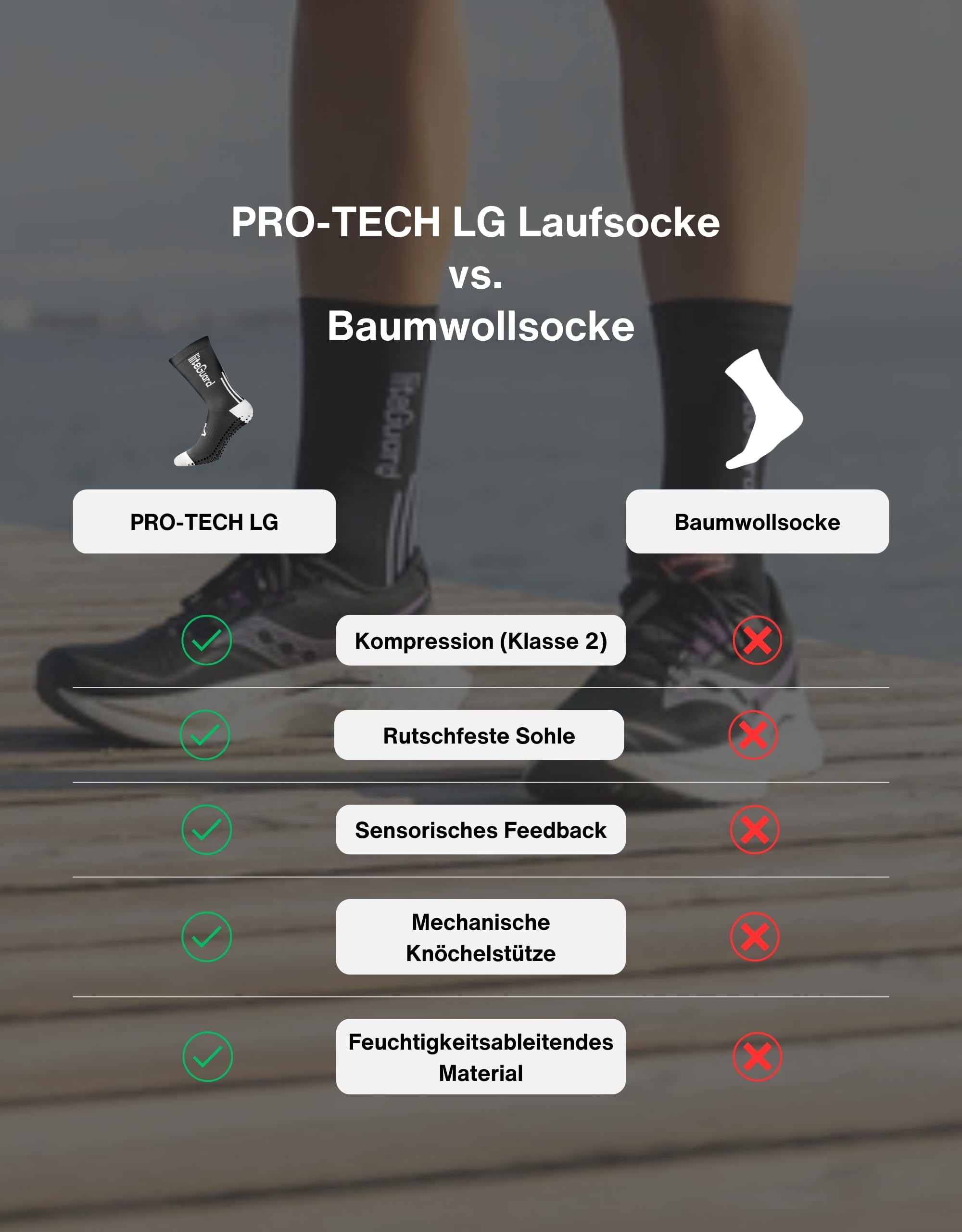 liiteGuard PRO-TECH LG Running Calcetines de Compresión para Hombre y Mujer | Medias de Compresión Deportes Correr Fútbol | Antiburbujas Invierno Running Calcetines de Compresión Calcetines Mujer