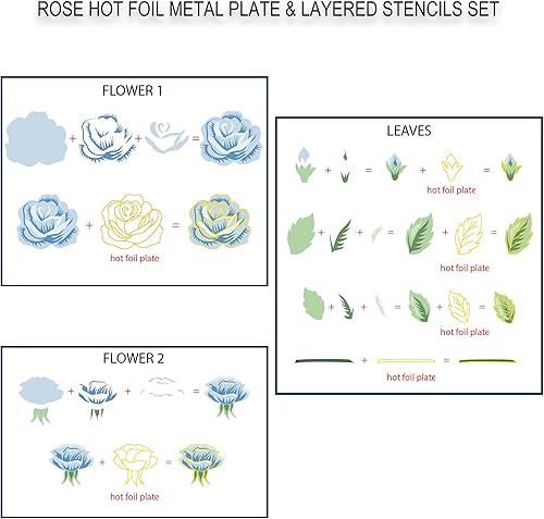 Miniatura 3 de Alinacutle 4 plantillas de placa de metal y plantillas de capas de papel de aluminio rosa troqueladas para hacer tarjetas hechas a mano, álbum de