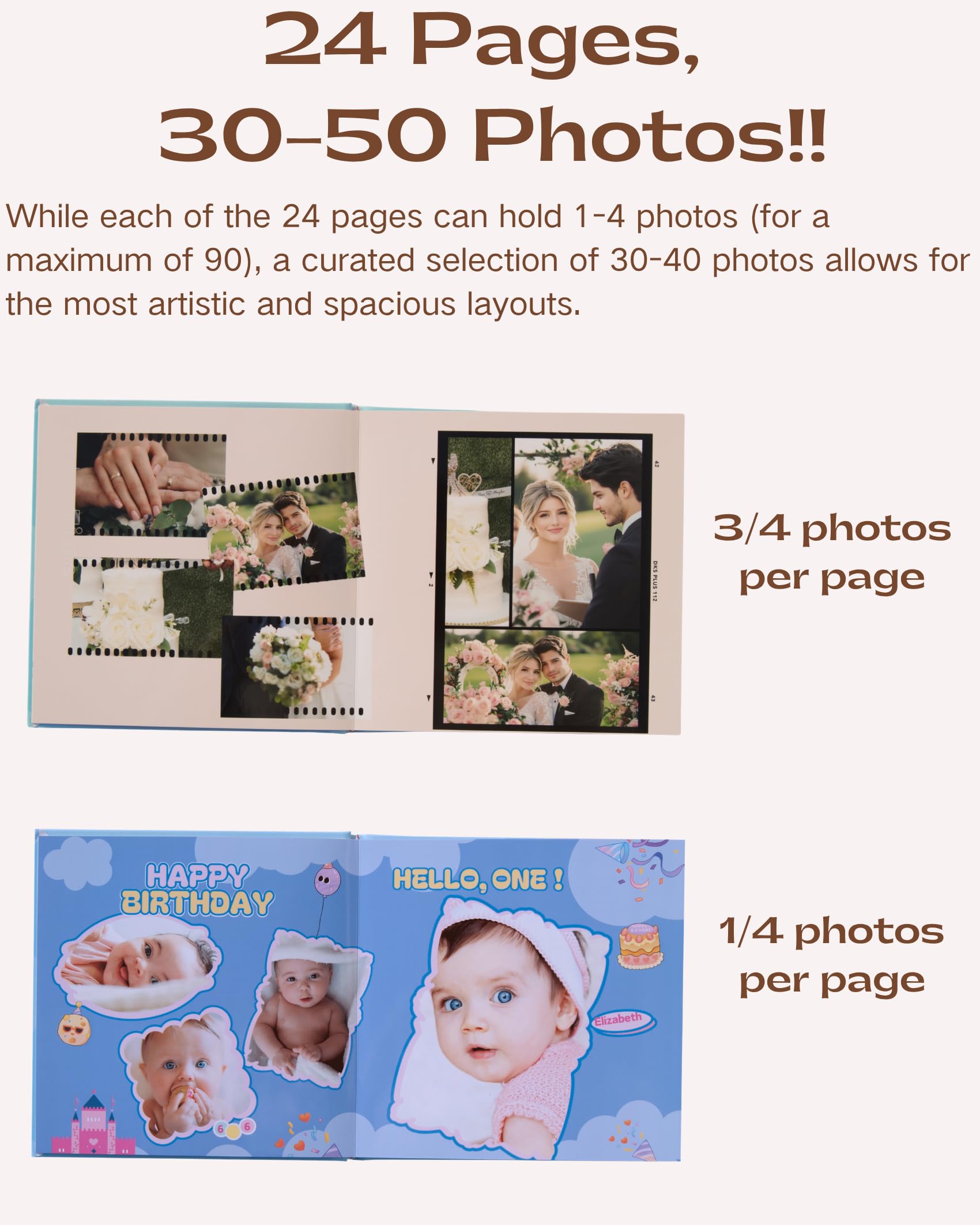 Libro fotografico personalizzato per bambini, kit di personalizzazione con pagine impermeabili Layflat | Copertina rigida, 24 pagine, adatta per 30-40 foto. Ideale per bambini, famiglia, matrimoni, viaggi e regali ricordo.