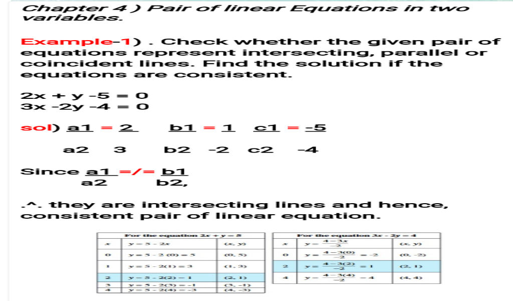 Ssc Math Sc ssc mathematics - App on Amazon Appstore