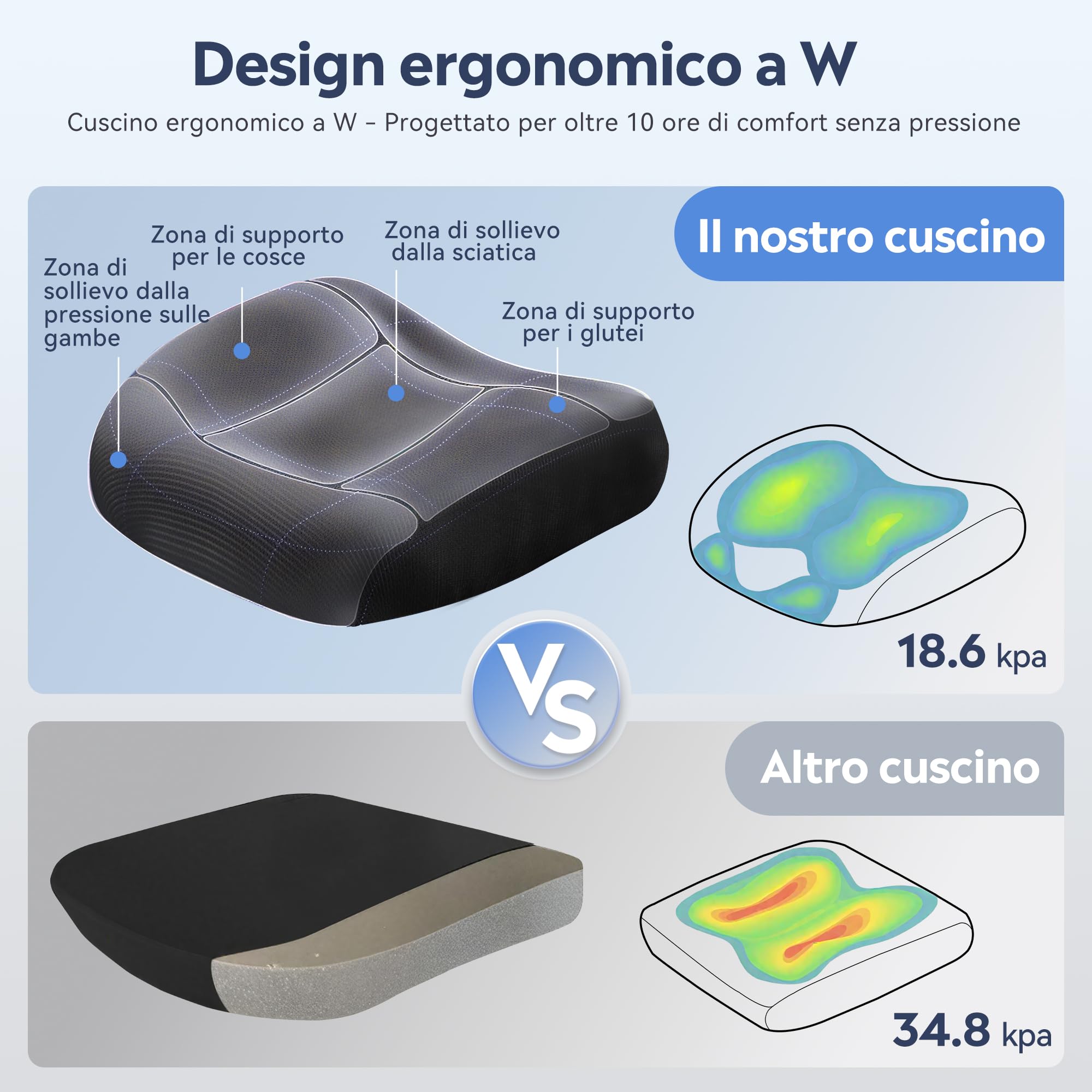 DEVAISE Sedia da Ufficio Ergonomica con Schienale Segmentato, Poggiatesta 3D Regolabile, Schienale Reclinabile a 3 Posizioni, Braccioli 3D, Rete Traspirante, Portata Massima 180kg, Nero