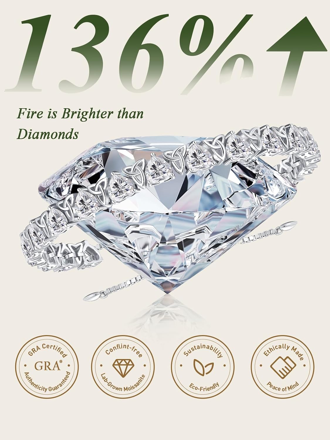 Moissanite Tennis Bracelet for Women, 925 Sterling Silver Heart Shaped Moissanite, Celtic Trinity Knot, Adjustable 6-8 Inches, Anniversary Birthday Gifts