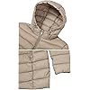 Product Photo 5