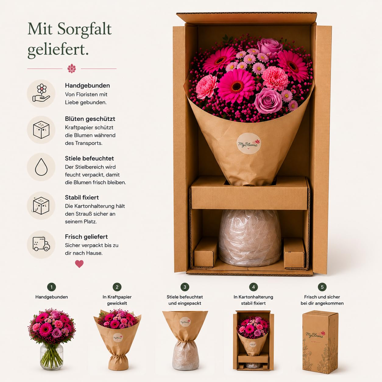 MyBloomz Pink Passion | Premium Blumenstrauß mit Gerbera, Rosen & Chrysanthemen | Frisch gebunden | sicher verpackt | Geschenk für Geburtstag, Liebe, Danke & besondere Momente