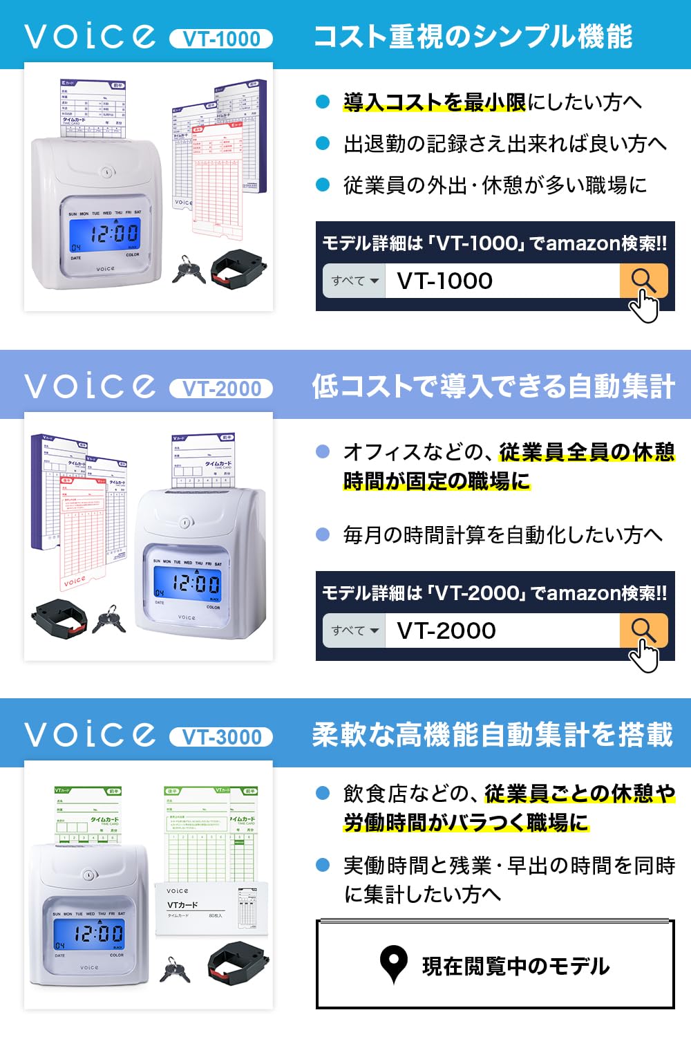 Amazon.co.jp: VOICE(ヴォイス) タイムレコーダー 【高機能自動集計
