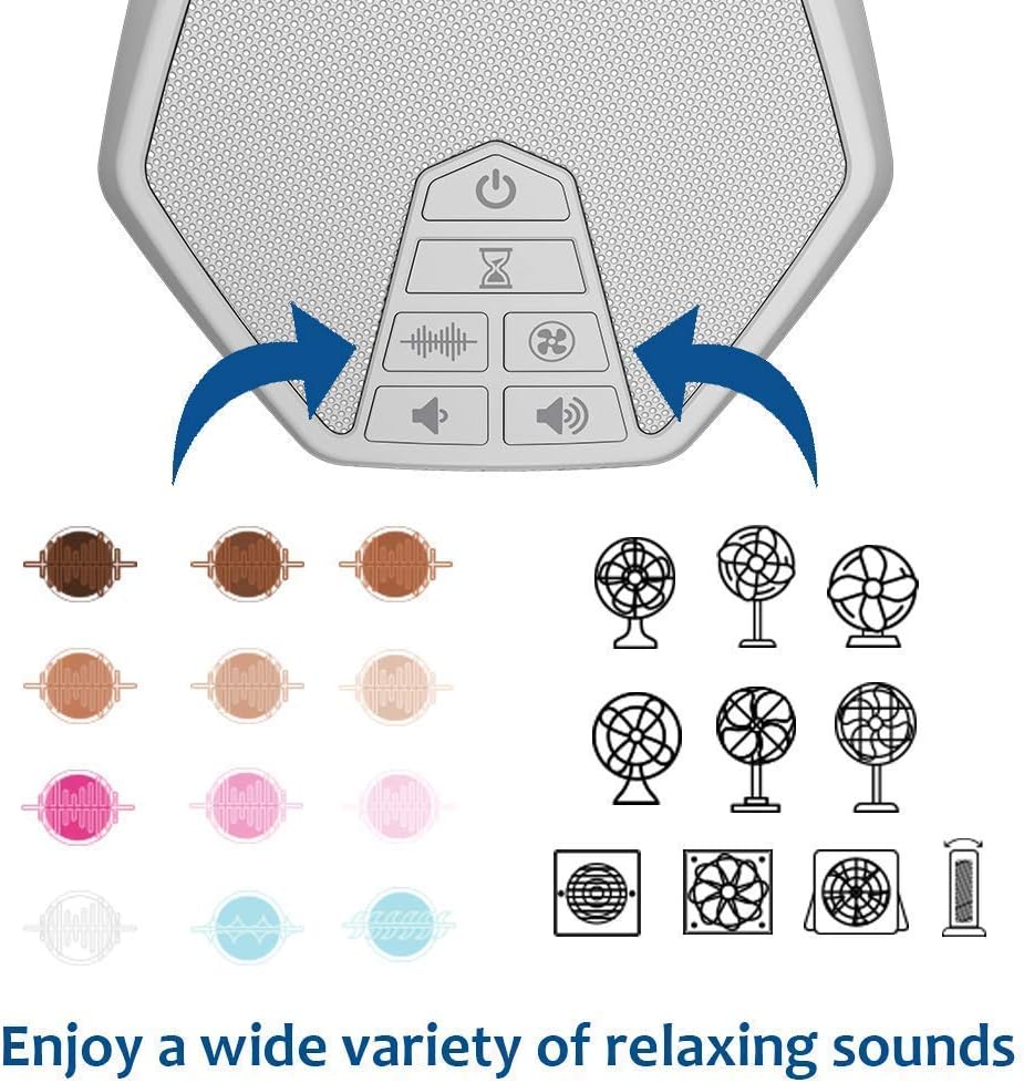 LectroFan EVO Guaranteed Non-Looping Sleep Sound Machine with 22 Unique Fan Sounds, White Noise Variations, and Ocean Sounds, with Sleep Timer : Everything Else