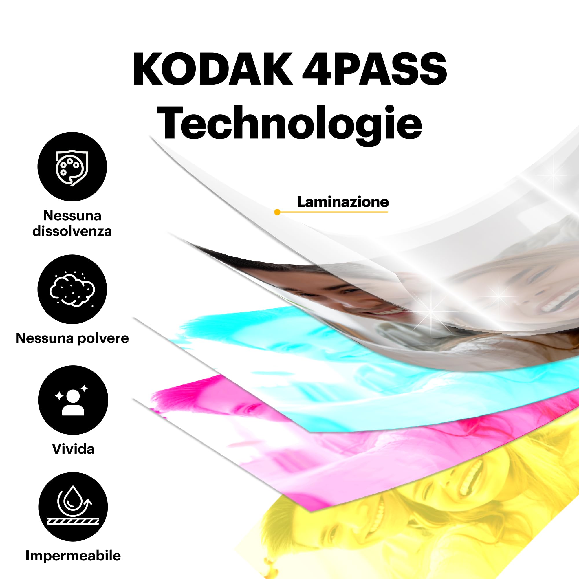 KODAK 4PASS (10x15cm) Cartucce per Stampante Fotografia Dock & Dock Plus, 80 Fogli