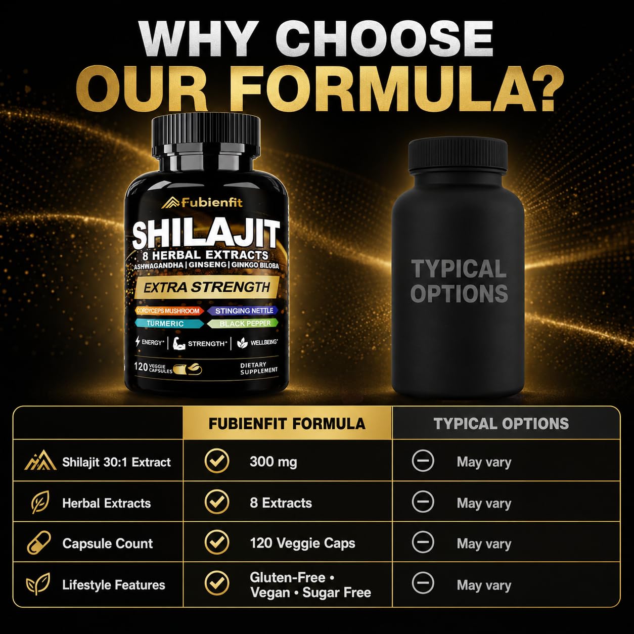 Shilajit Capsules for Men with Ashwagandha for Energy & Stamina Support — Amazon image 4