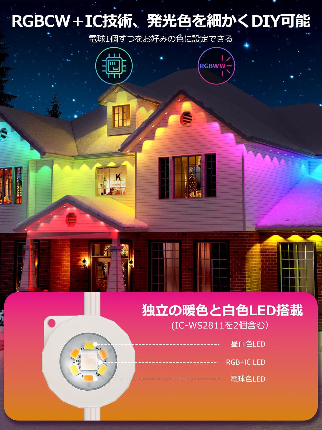 Amazon.co.jp: Lepro E1 AI ledストリングライト 60灯 30.6m AI照明