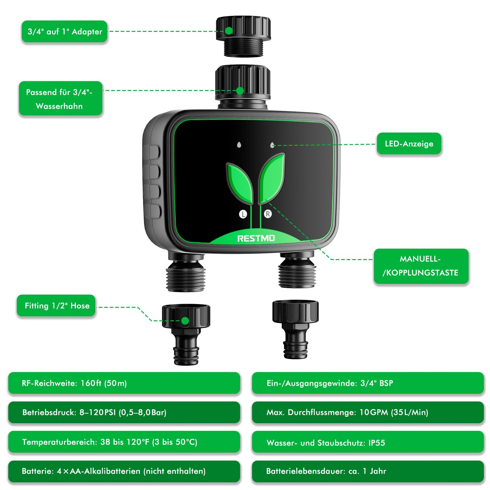 Ordenador de riego WiFi, Temporizador de Agua programable para riego de jardín, 3 Modos de riego, Apto para grifos Exteriores y Sistemas de riego de césped, 2 Zonas | 3 modos de riego, grifo exterior y césped, control de aplicación, 2 zonas