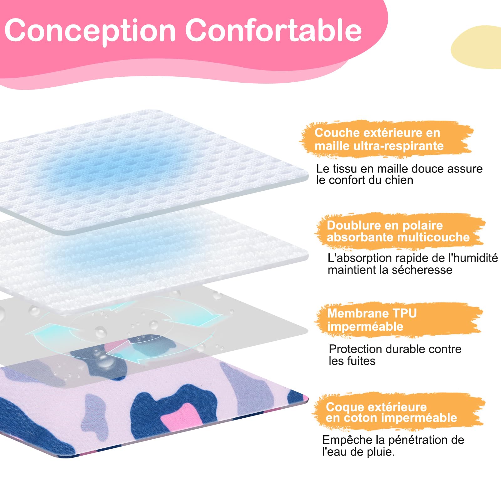 Culotte Chiennes Chaleurs M Réutilisables, Couche pour Chien Femelle Lavables (Lot de 3), Culotte très Absorbantes pour Chien avec Fermeture Forte et Flexible