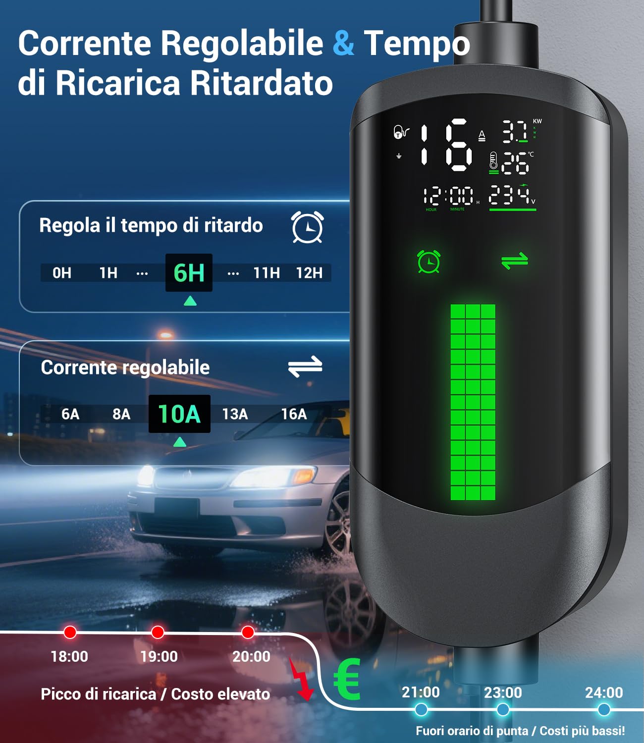 Colonnina Ricarica Auto Elettrica Wallbox 3,7kW 7M 6-16A Portatile LCD IP65 IEC 62196-2