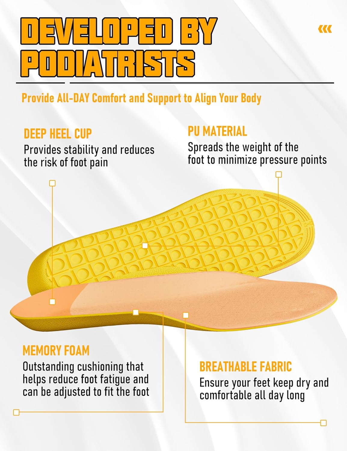 Diabetic Insoles for Men & Women-Soft Therapeutic Insoles,Suitable for Foot Cushioning, Reducing Friction, and All-Day Comfort Best Shoe Inserts for Neuropathy，Comfort Memory Foam Insole-M