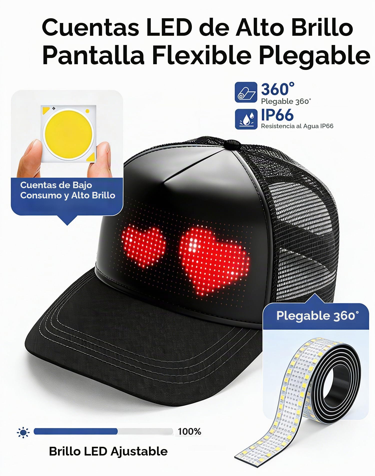 Gorra de Béisbol LED RGB Programmable - Control por App con Display de Texto Deslizante para Hombres Mujeres Exterior Fiestas Pesca Running