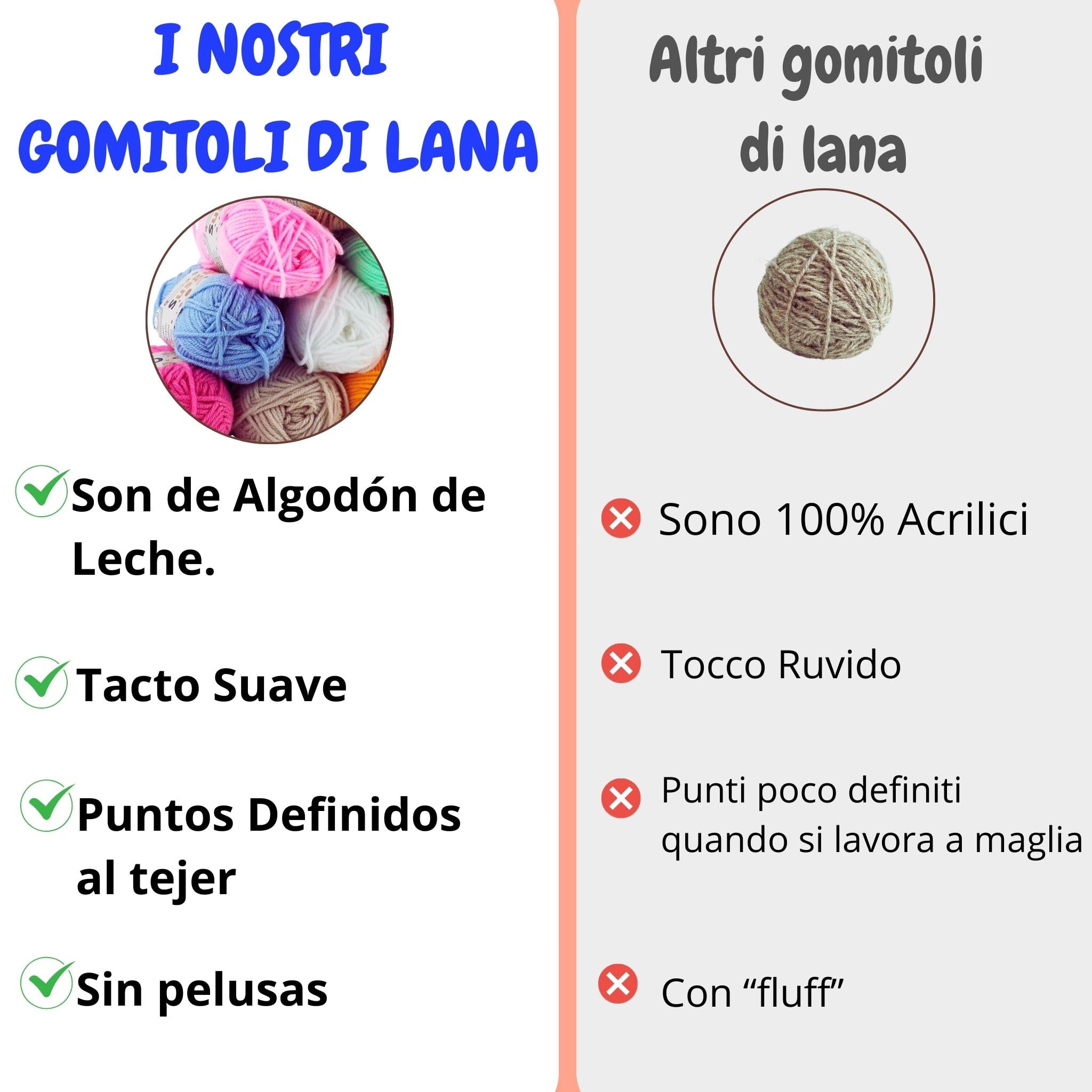 Set Uncinetto Completo 73 Pezzi Kit Uncinetto Principianti Amigurumi - Gomitoli Cotone, Aghi, Accessori, Manuale, Borsa