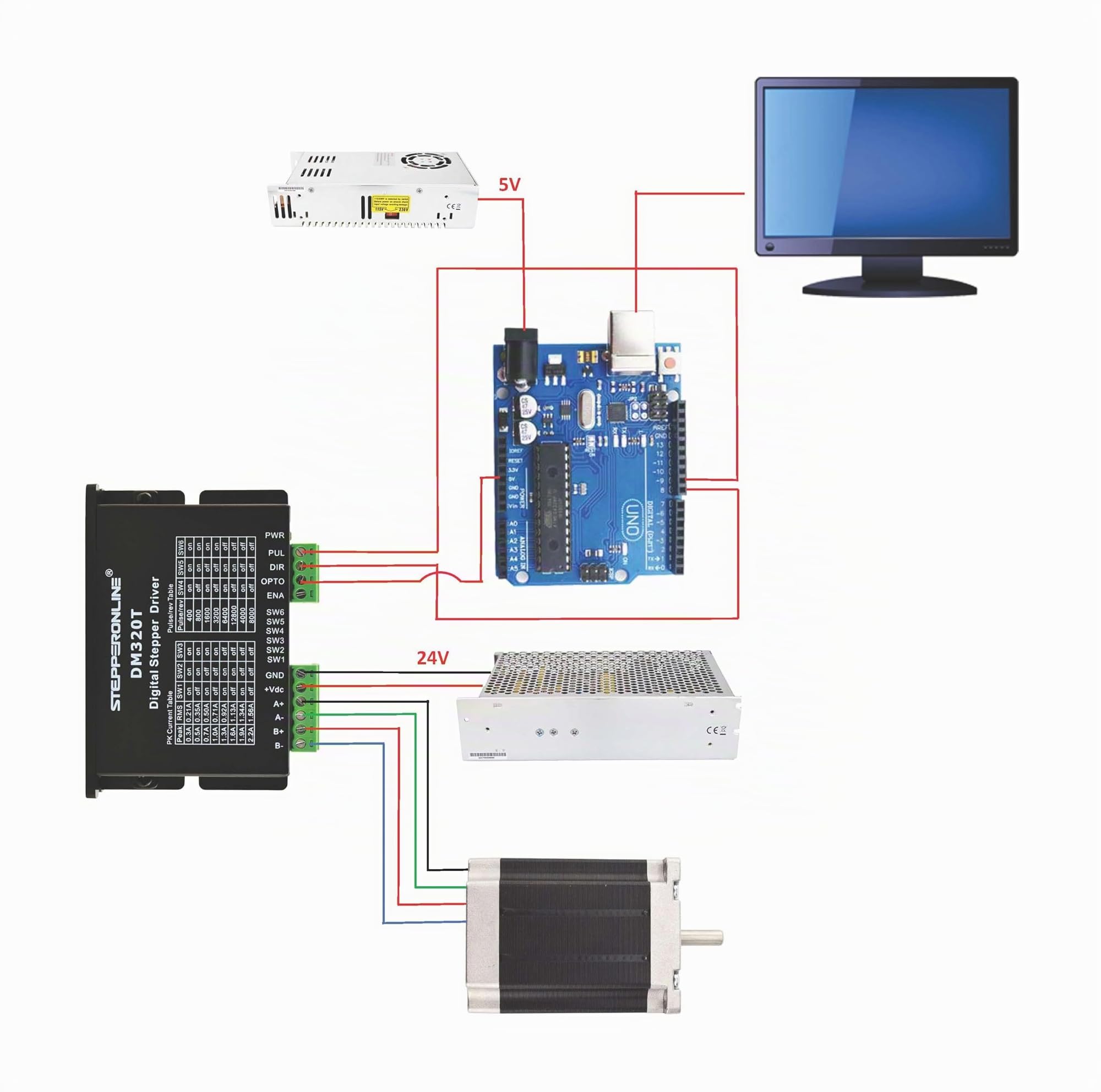 STEPPERONLINE Pilote de moteur pas à pas numérique 0,3-2,2 A 10-30 VDC DM320T | Driver de moteur pas à pas pour Nema 8,11,14,16,17 moteur pas à pas CNC