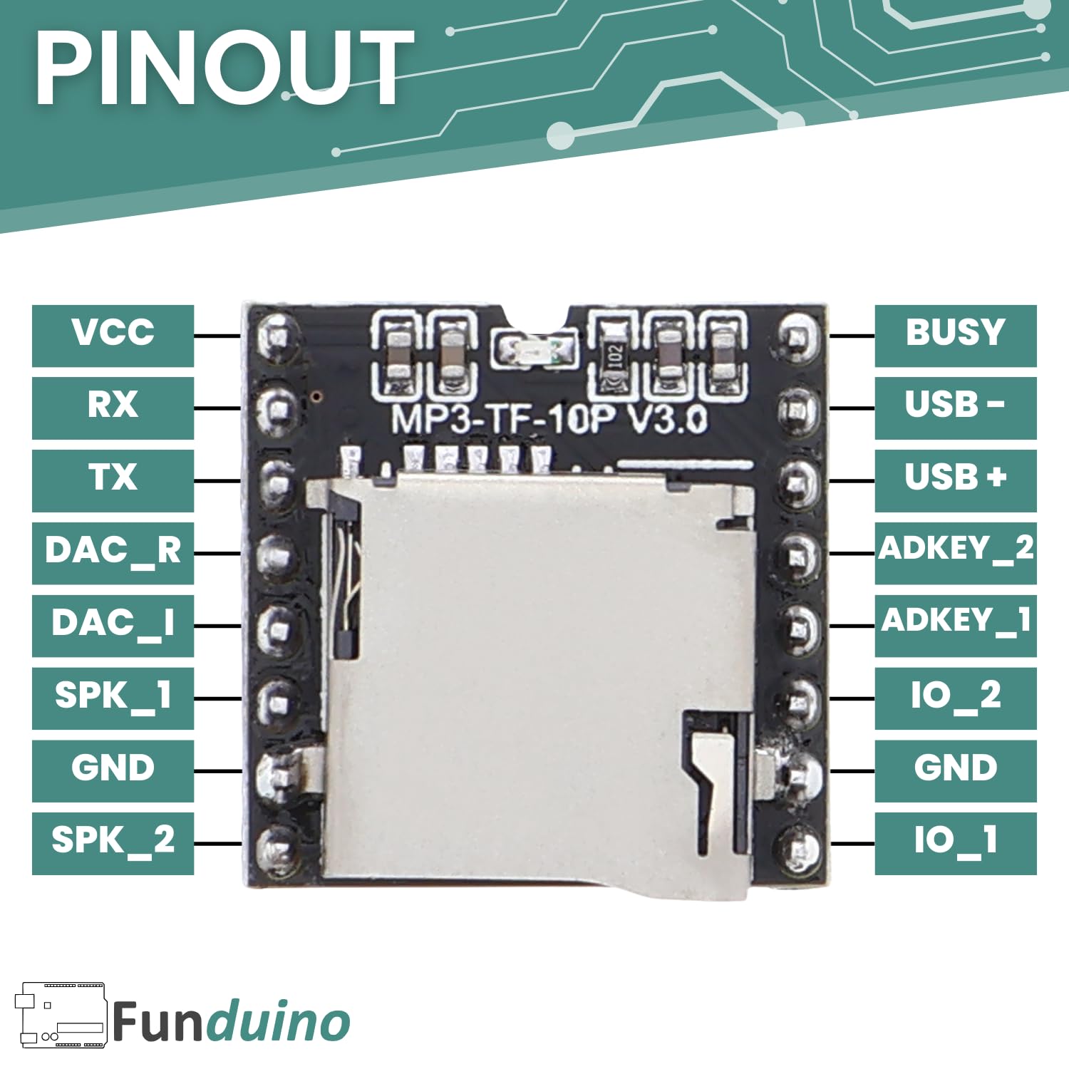 Mini Lettore MP3, MP3-TF-16P V3.0 Per Microcontrollore