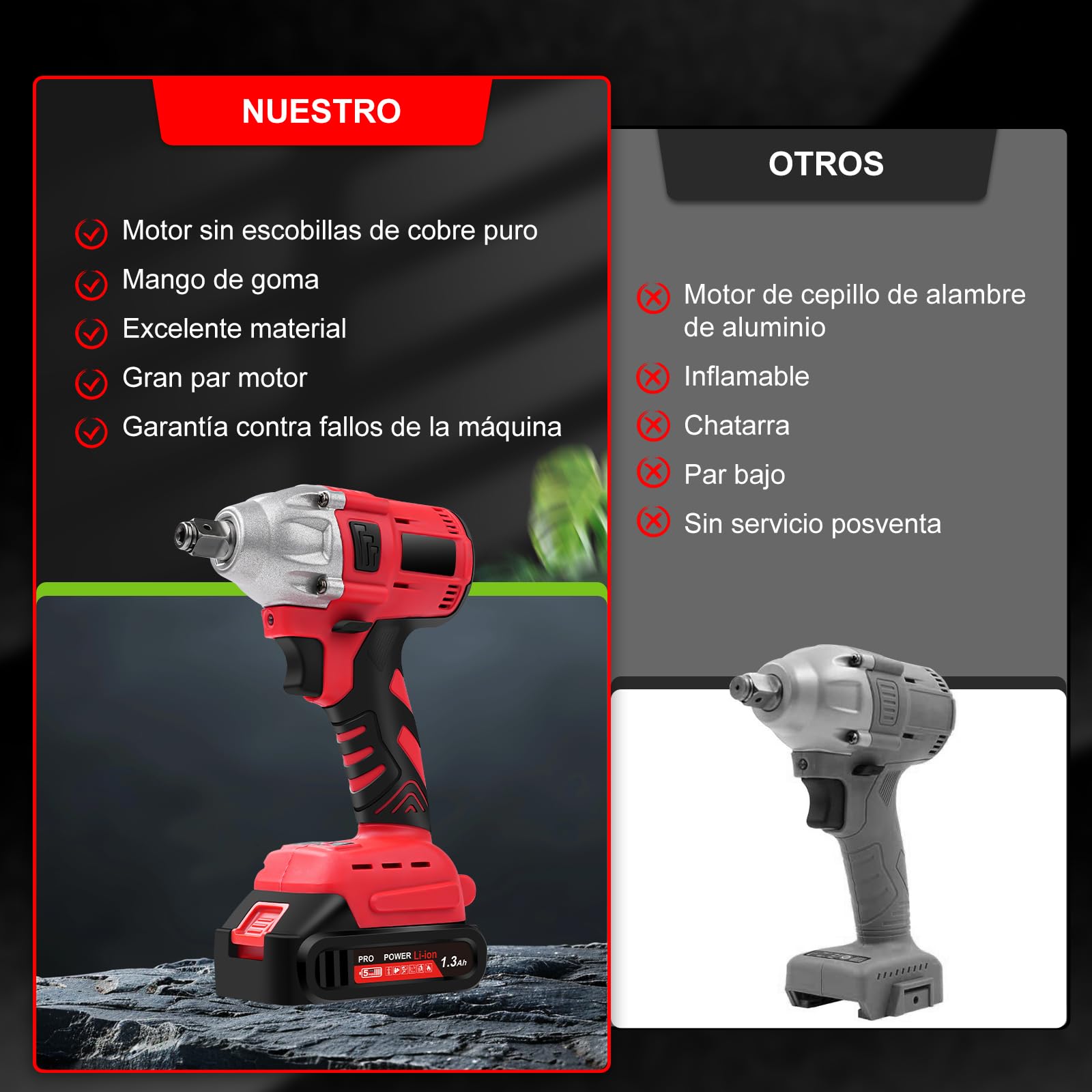 Llave de Impacto a Batería, 300Nm 1/2" Pistola de Impacto Electrica Llave de Impacto Inalámbrica sin Escobillas con 1300mAh Baterías,Atornillador de Impacto con luz led Para Coche/Cortacésped