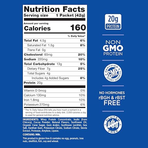 Miniatura 4 de Optim Nutrition Alimentado con pasto, libre de hormonas, proteína de suero de ubre Bliss en polvo, chocolate (2 libras)