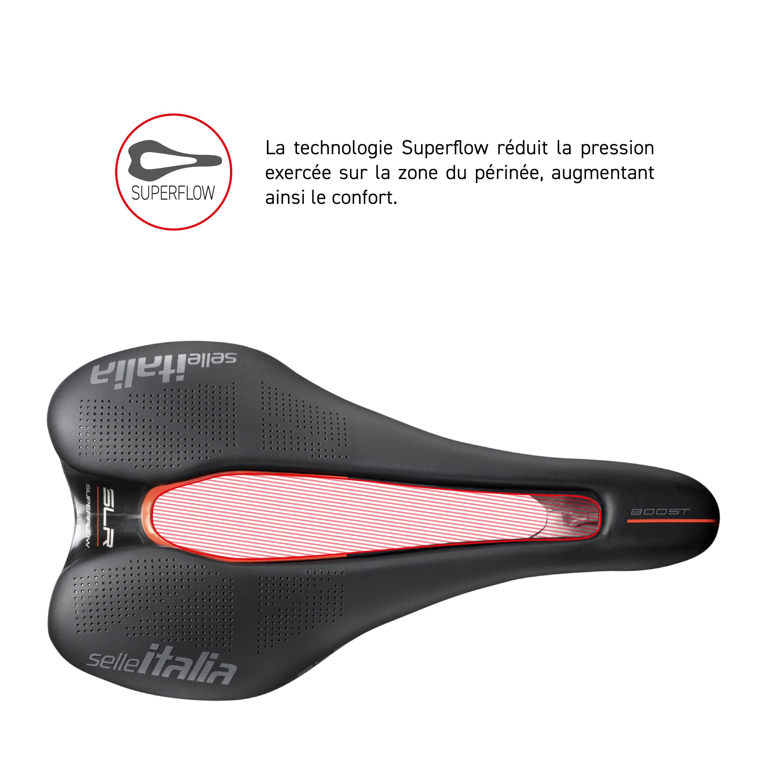 SELLEITA Selle Italia SLR Boost Kit Carbonio Superflow Saddle: