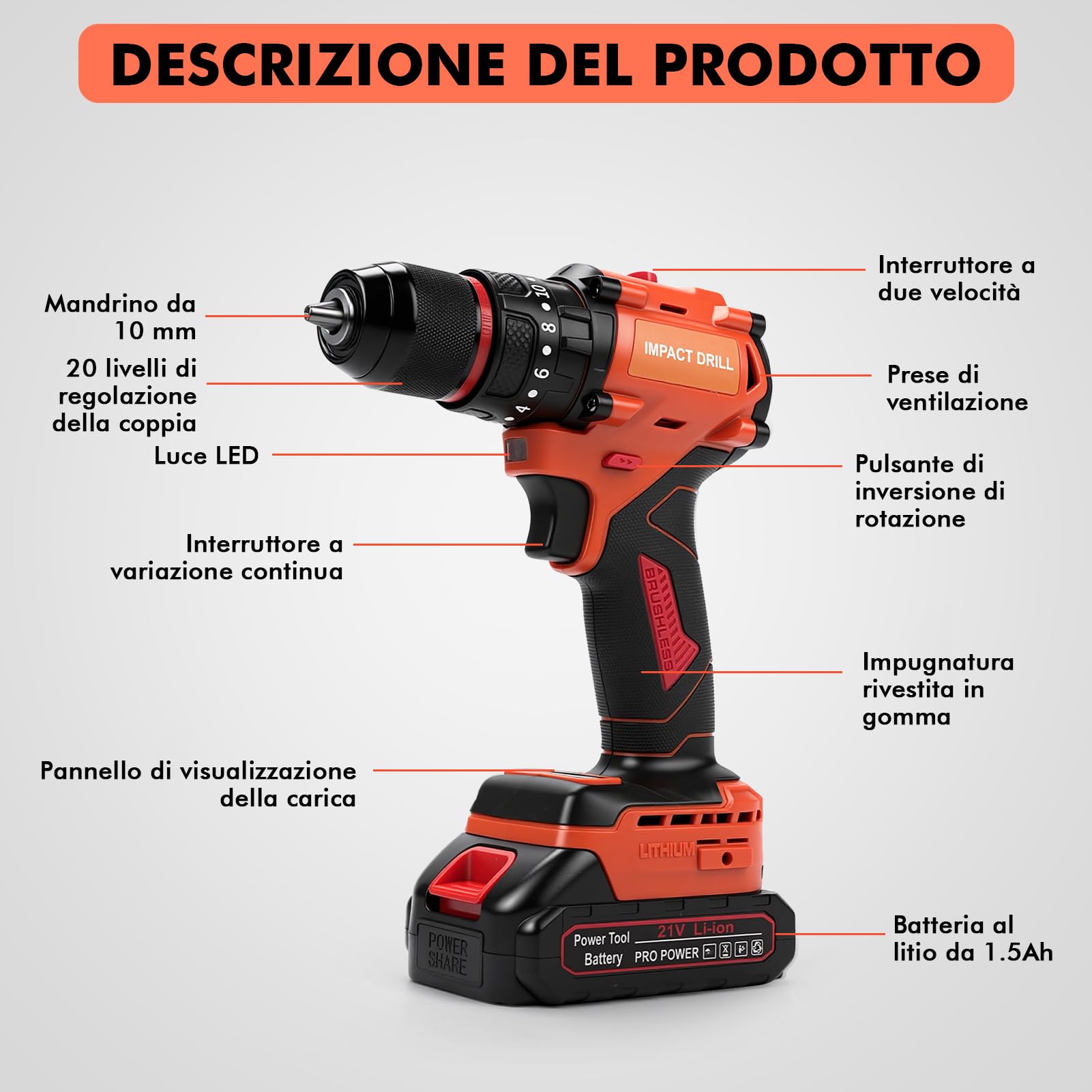 Trapano a Percussione a Batteria 21V, Avvitatore a Batteria 50Nm Brushless | 2 Batterie 1.5Ah, 20+1 Coppie, 2 Velocità, 24 Punte, Luce LED per Riparazioni, Fai da Te, Montaggio Mobili, 10mm Mandrino
