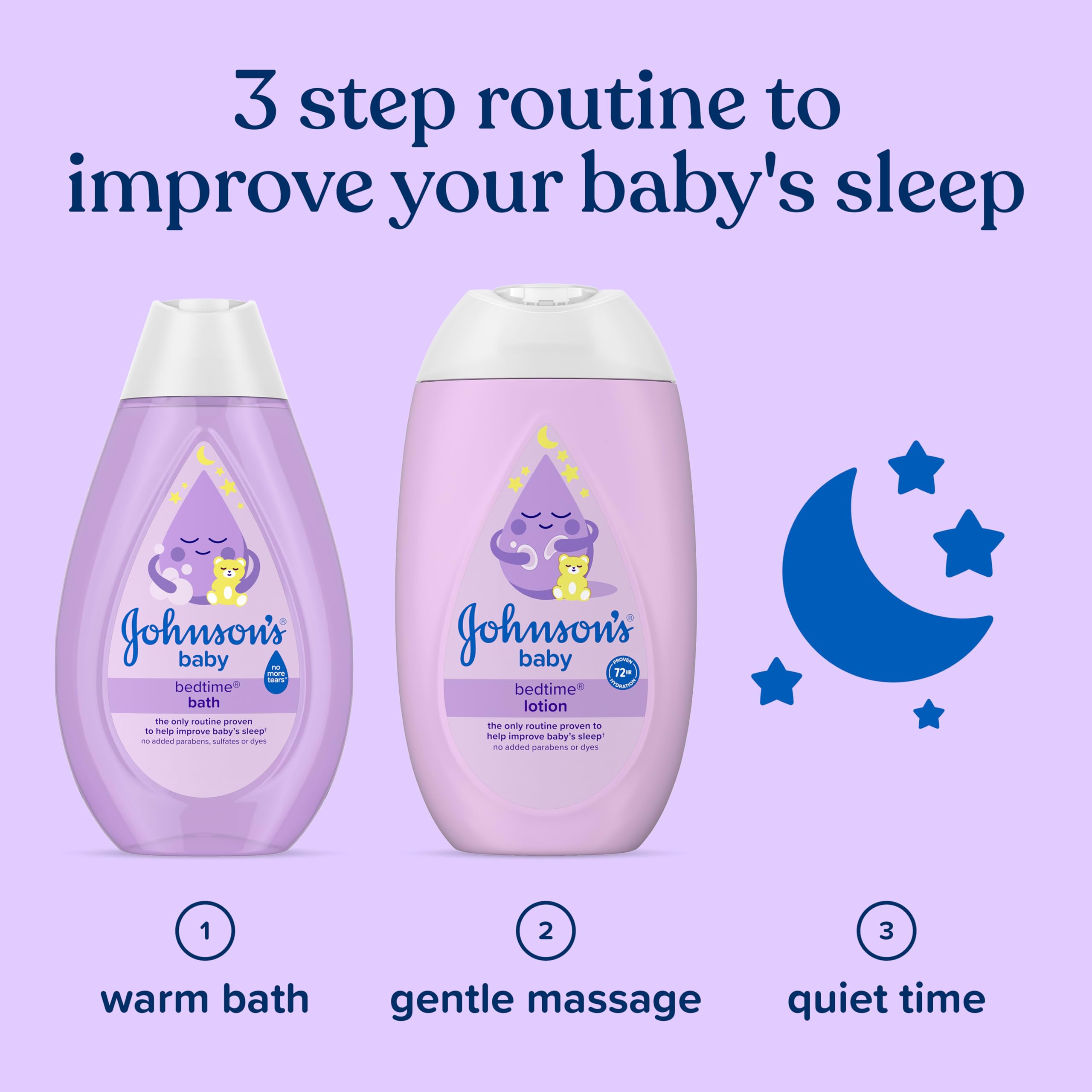 Johnson's Baby Sleepy Time Gift Set, 3 Items view 8