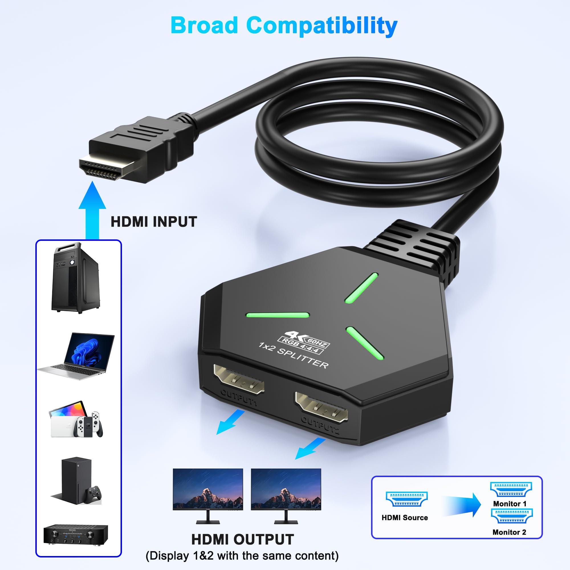 Splitter HDMI 1x2, 4K @ 60Hz HDMI 2.0 Splitter 1 in 2 Out per doppi monitor, 1 sorgente a 2 display, supporta 18Gbps ad alta velocità, HDCP 2.2, 3D, HDR, compatibile per proiettore/TV/monitor.