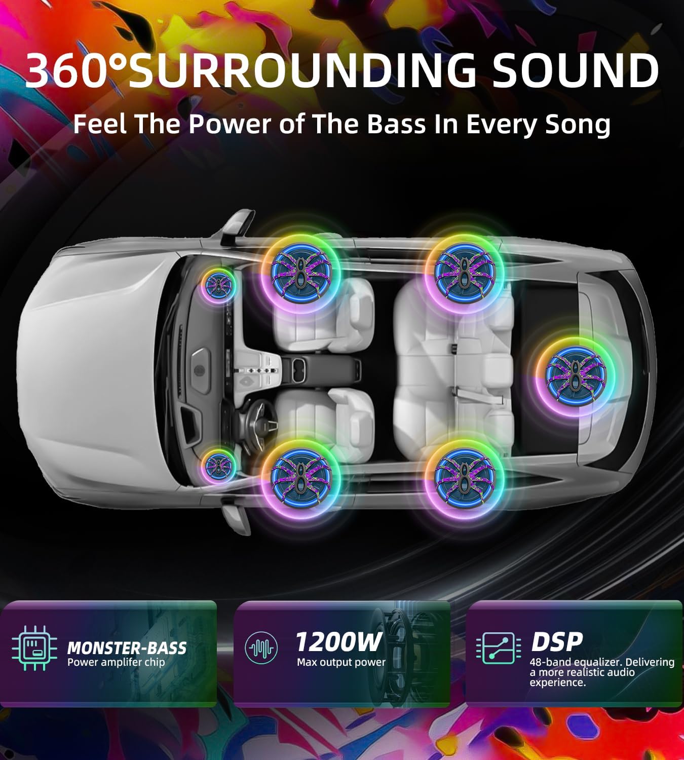 1200W 10" Car Subwoofer, Slim Under Seat Powered Subwoofer and Amp Package with RGB Light, Individual Control for Low Pass/Gain/Boost Bass, Deep Bass Perfect for Truck/SUV/Jeep/MPV