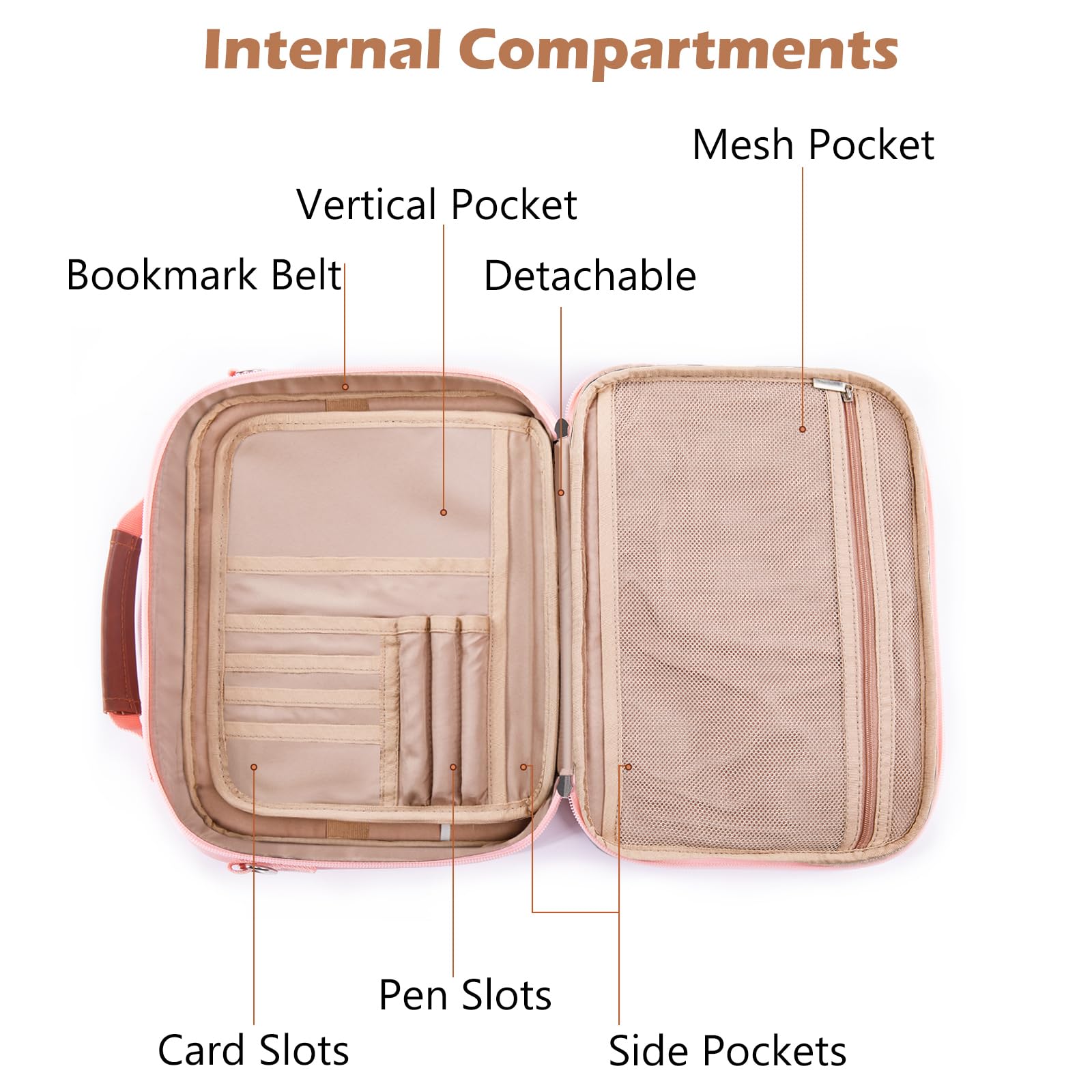 Aplufine Funda para Biblia para hombres, funda para mujer, bolsas de Biblia medianas y bolsas de transporte de Biblia, portador de Biblia con correa para el hombro, trabillas desmontables para