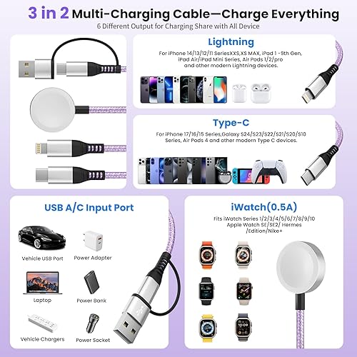 Miniatura 3 de Travel Essentials, cargador de viaje para iPhone 17 y Apple Watch para múltiples dispositivos, carga y sincronización de datos, cargador múltiple