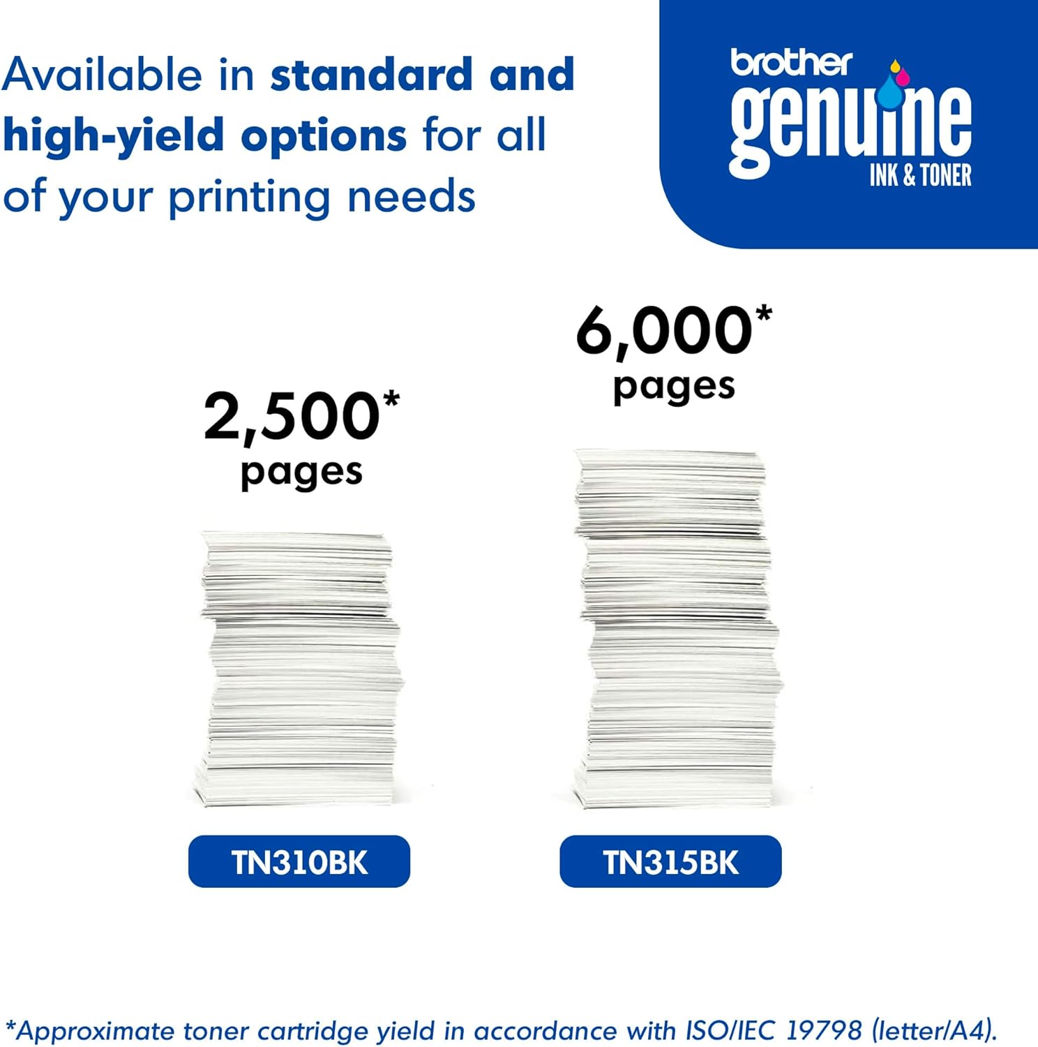 Brother Genuine Standard Yield Toner Cartridge, TN310BK, Replacement Black Toner, Page Yield Up to 2,500 Pages, TN310
