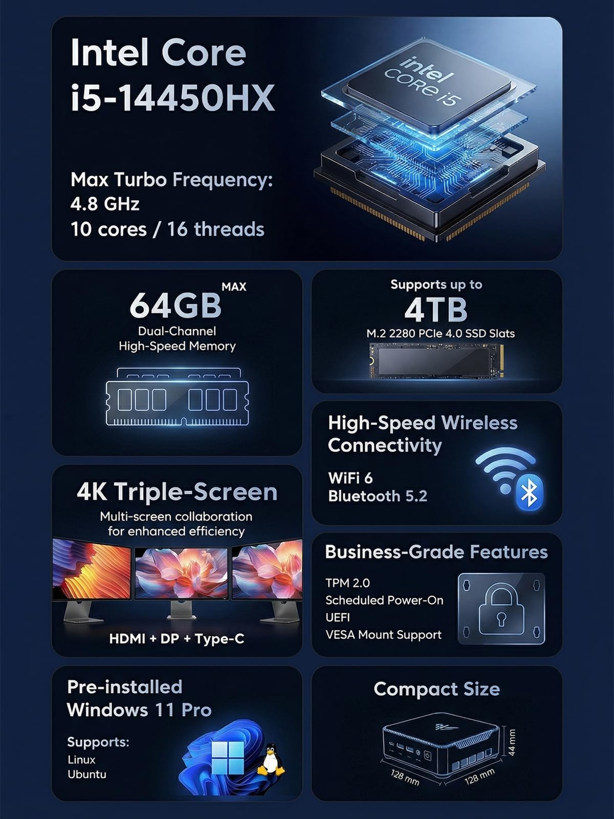 KAMRUI H2 Mini PC i5 14450HX Mini Computer 16GB RAM 512GB PCIe4.0 SSD | Micro PC desktop (10C/16T, max 4,8 GHz), triplo 4K (USB-C/HDMI/DP), WiFi 6, BT5.2, per ufficio aziendale casa